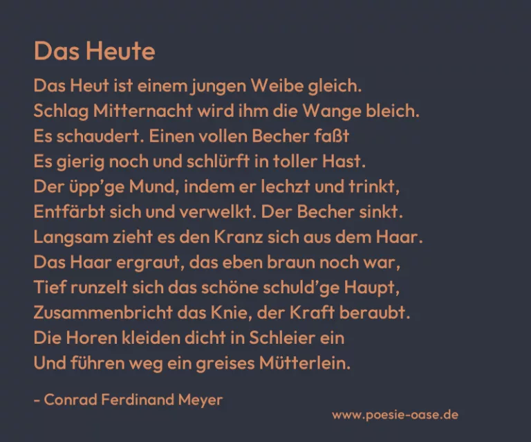 Das Heute