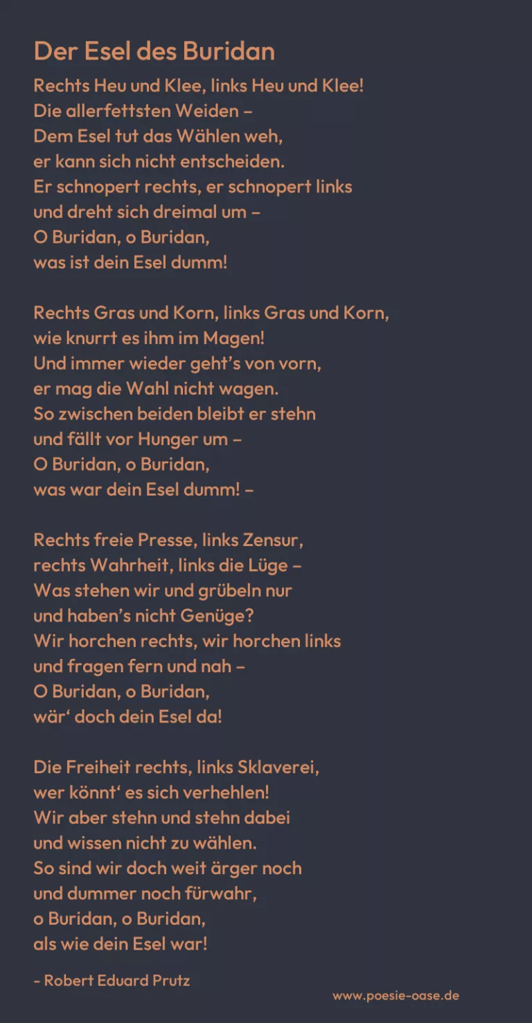 Der Esel des Buridan