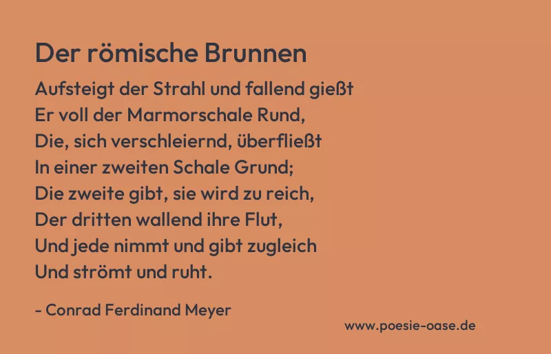 Gedicht: Der römische Brunnen von Conrad Ferdinand Meyer