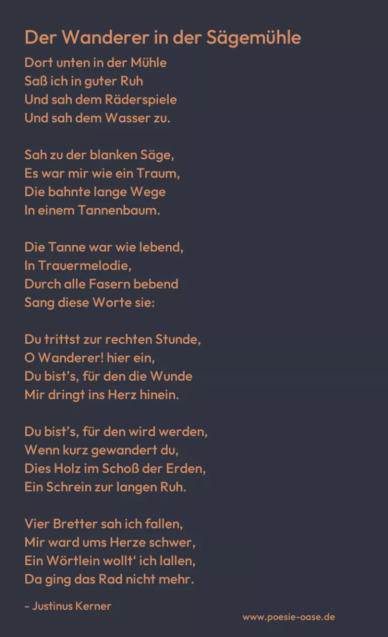 Der Wanderer in der Sägemühle