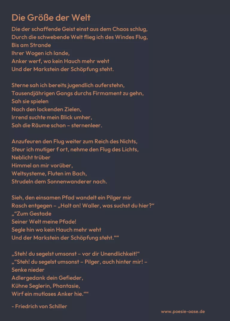 Die Größe der Welt
