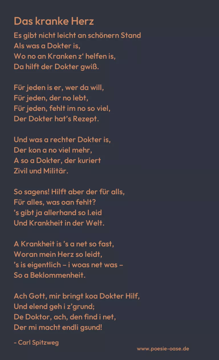 Das kranke Herz