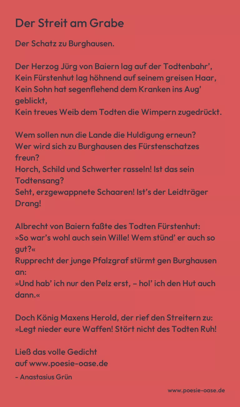Der Streit am Grabe