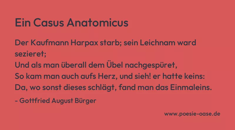 Gedicht: Ein Casus Anatomicus von Gottfried August Bürger