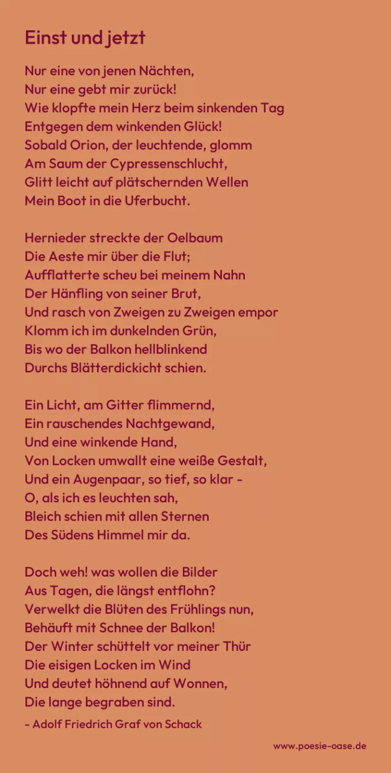 Einst und jetzt
