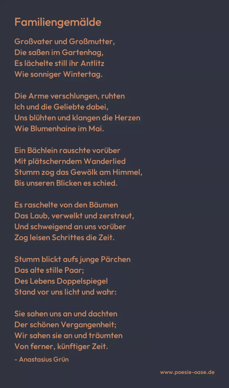 Familiengemälde